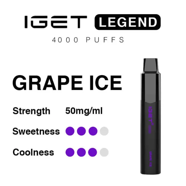 IGET Legend 4000 Puffs Grape Ice 2